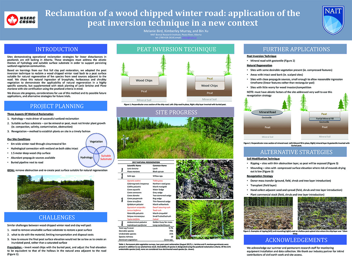 Reclamation of a Wood Chipped Winter Road: Application of the Peat ...